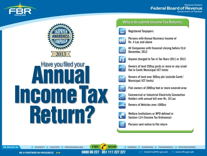  fbr tax return last date 2022